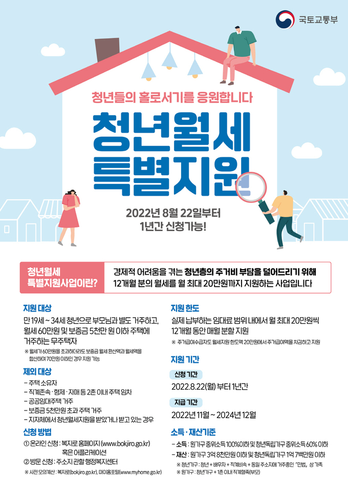 청년월세한시특별지원사업 포스터.(사진=시흥시 제공).