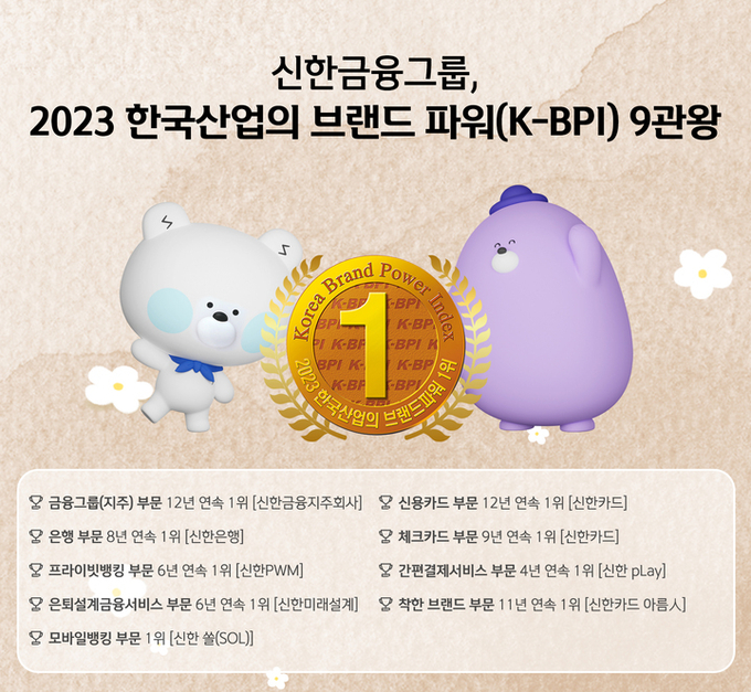 (사진=신한금융그룹 제공)