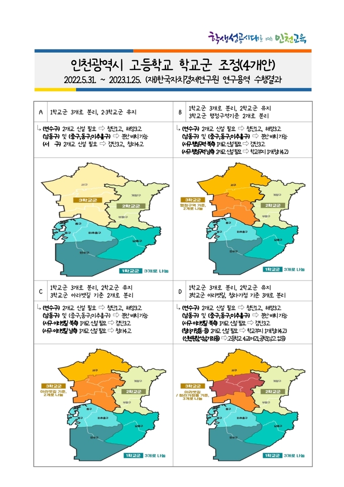인천 고등학교 학교군 최종 4가지 조정안. ( 사진 = 인천시교육청 제공 )
