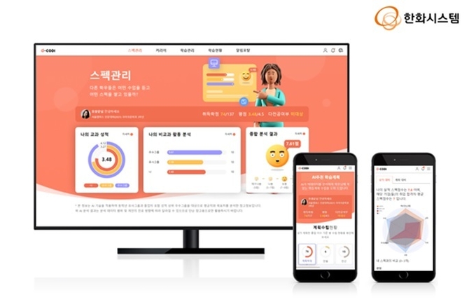한화시스템의 ai-CODI 화면 (사진=한화시스템)