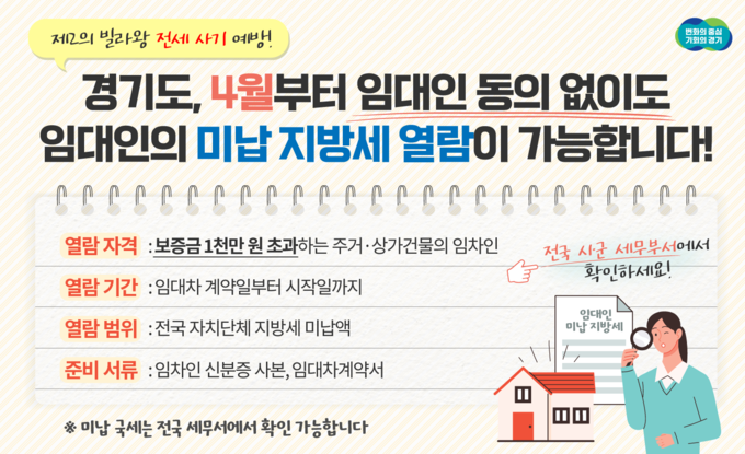 임대인 미납 지방세 열람 안내 이미지 (사진=경기도 제공)