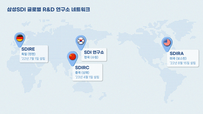 삼성SDI 글로벌 R&D 연구소 네트워크 (사진=삼성SDI)