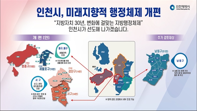 인천시 행정체제 개편안. ( 사진 = 인천시 제공 )