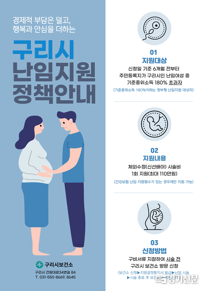 구리시는 '정부형 난임 지원사업'을 확대한다'(사진=구리시 제공)