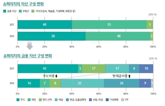 (사진=하나은행 제공)