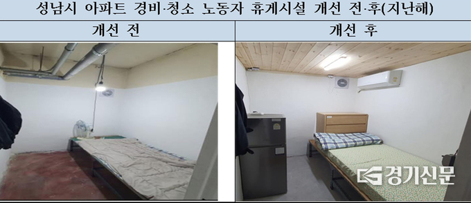 아파트 경비·청소 노동자 휴게시설 개선 전 후 비교. (사진=성남시 제공)