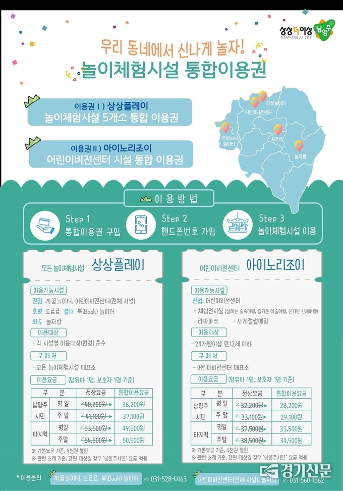 남양주시가 오는 18일부터 놀이체험시설 이용을 결합한 통합 이용권,(사진=남양주시 제공)