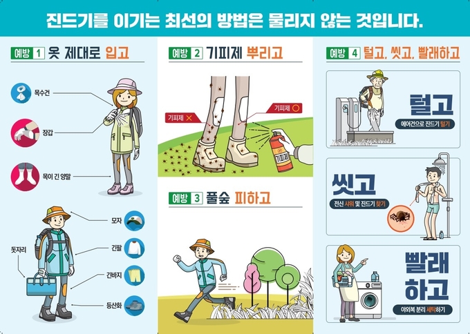 파주시는 야외활동 시 진드기에 물리지 않도록 주의해 달라고 당부했다. (사진[파주시 제공)
