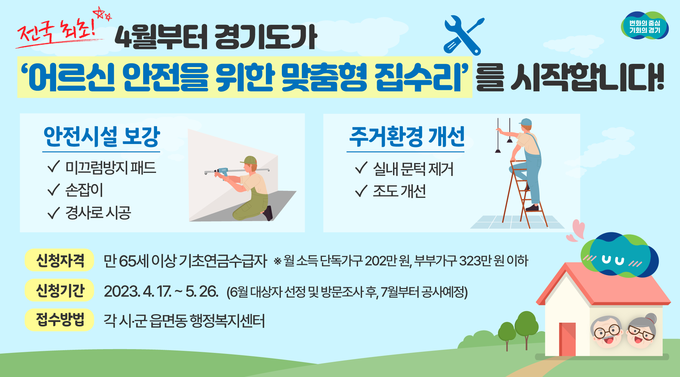 경기도 '어르신 안전 하우징 사업'. (사진=경기도 제공)