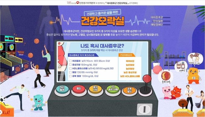국민건강보험공단 인천경기지역본부 건강오락실 웹사이트. (사진=국만건강보험공단 인천경기지역본부 제공)