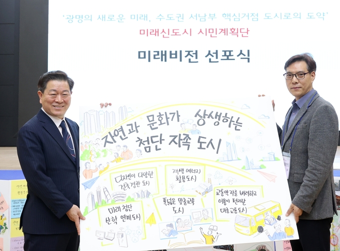 광명시는 시민들이 ‘미래신도시 시민계획단’ 활동을 통해 광명․시흥 3기 신도시의 비전과 전략을 정하고 시에 전달했다.(사진=광명시 제공).