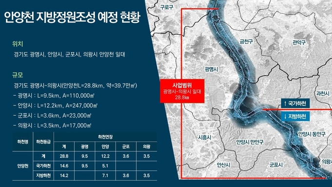 산림청은 지방정원 예정지 신청에 대한 사전 현장실사와 평가를 거쳐 지난 21일 안양천 지방정원 조성예정지 지정을 승인했다.(사진=광명시 제공).