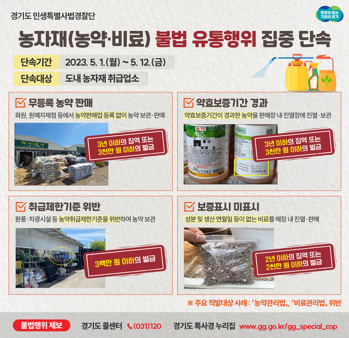 경기도 민생특별사법경찰단은 농자재 관련 불법 유통행위를 단속한다고 26일 밝혔다. (사진=경기도 제공)