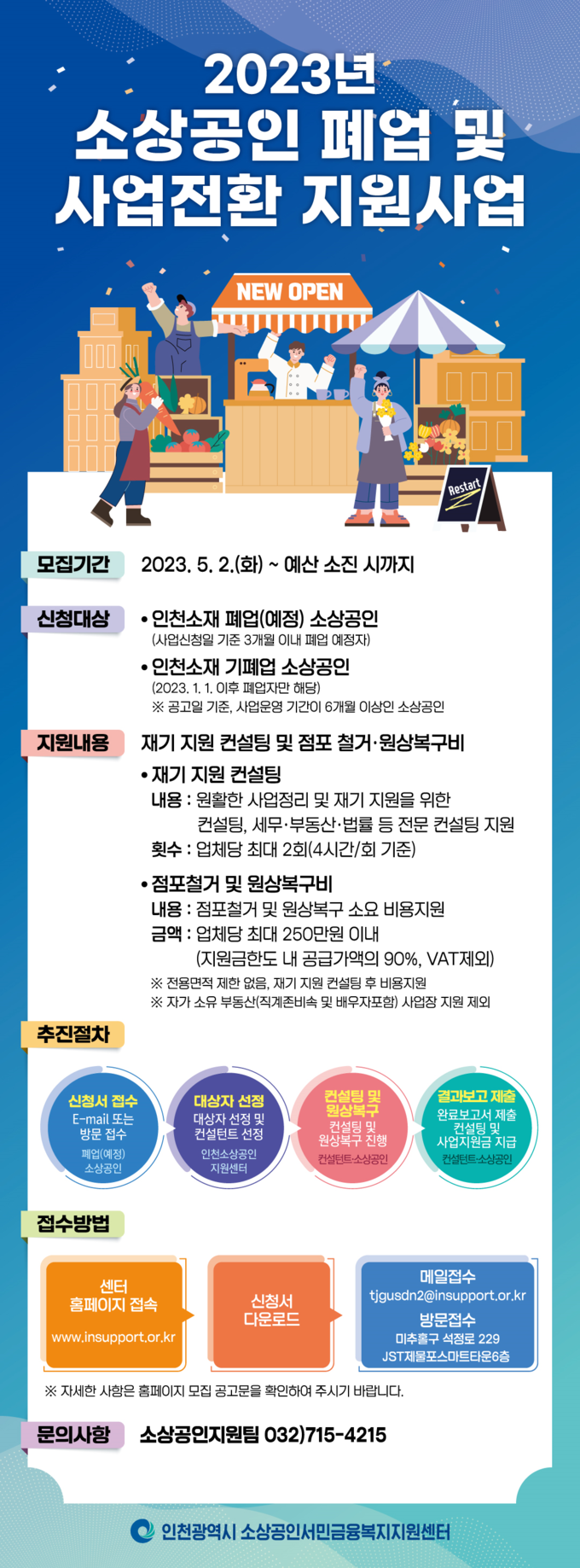소상공인 폐업 및 사업전환 지원사업 안내문. ( 사진 = 인천시 제공 )