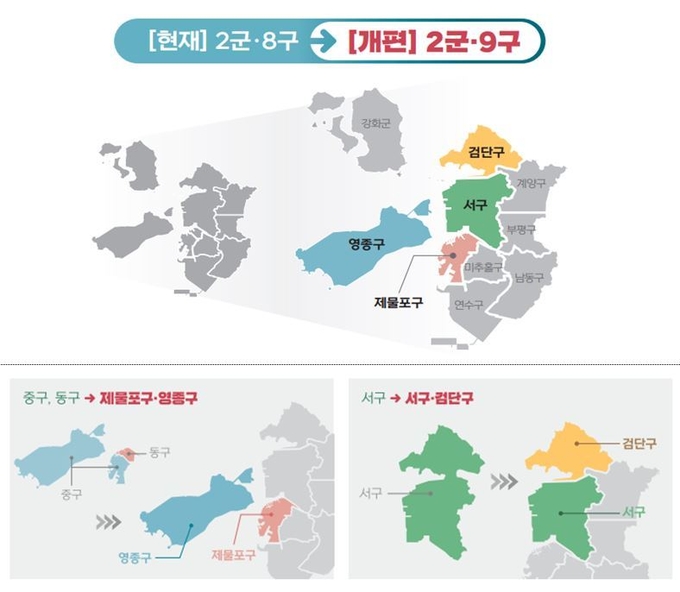 인천형 행정체제 개편안 청사진. ( 사진 = 인천시 제공 )
