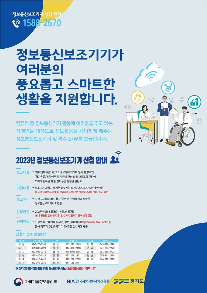 2023년 정보통신보조기기 신청 안내 포스터. (사진=경기도 제공)