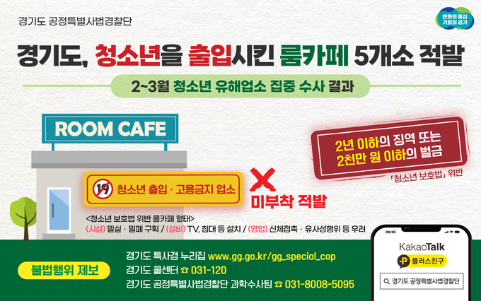 경기도 공정특별사법경찰단은 청소년보호법을 위반한 5개 룸카페 업주 9명을 적발해 검찰에 송치했다고 11일 밝혔다. (사진=경기도 제공)