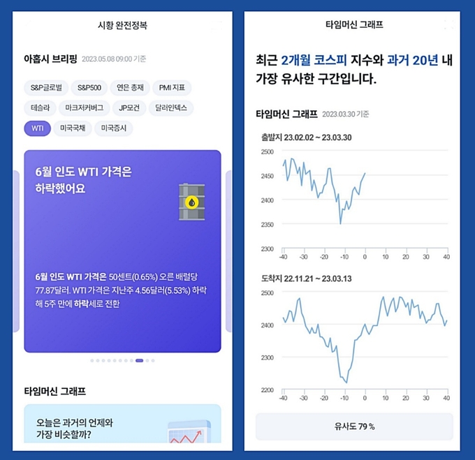 우리WON뱅킹 앱 내 '타임머신 그래프'와 '아홉시 브리핑' 서비스 (사진=우리은행 제공)