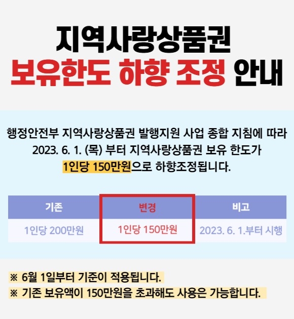 시흥시는 시흥화폐 ‘시루’의 1인당 보유 한도를 최대 150만원으로 하향 조정해 운영한다(사진=시흥시 제공).