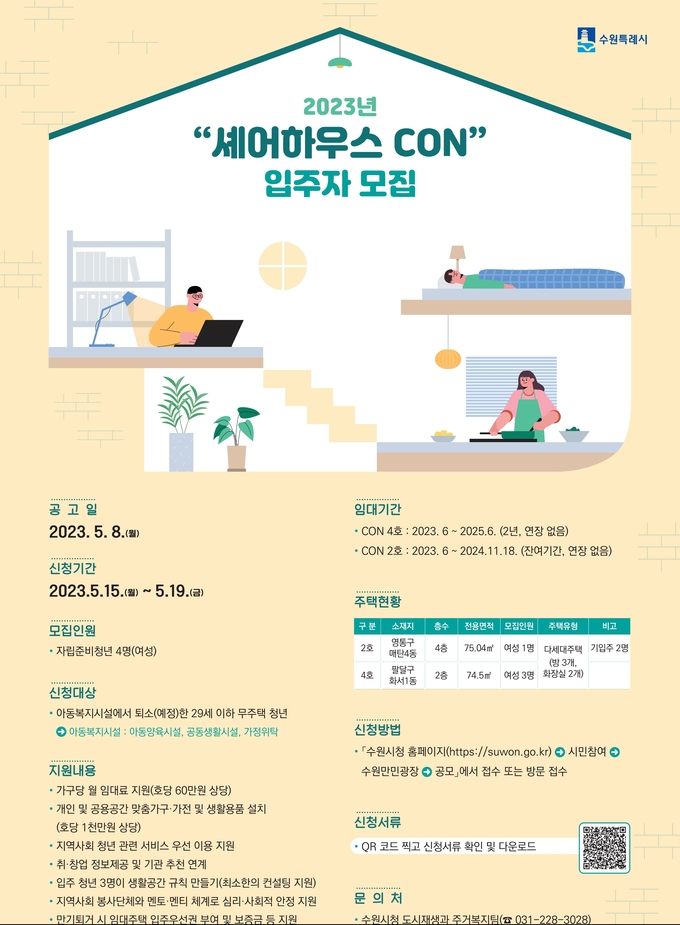 수원시 자립준비청년 셰어하우스 홍보물. (사진=수원시 제공)