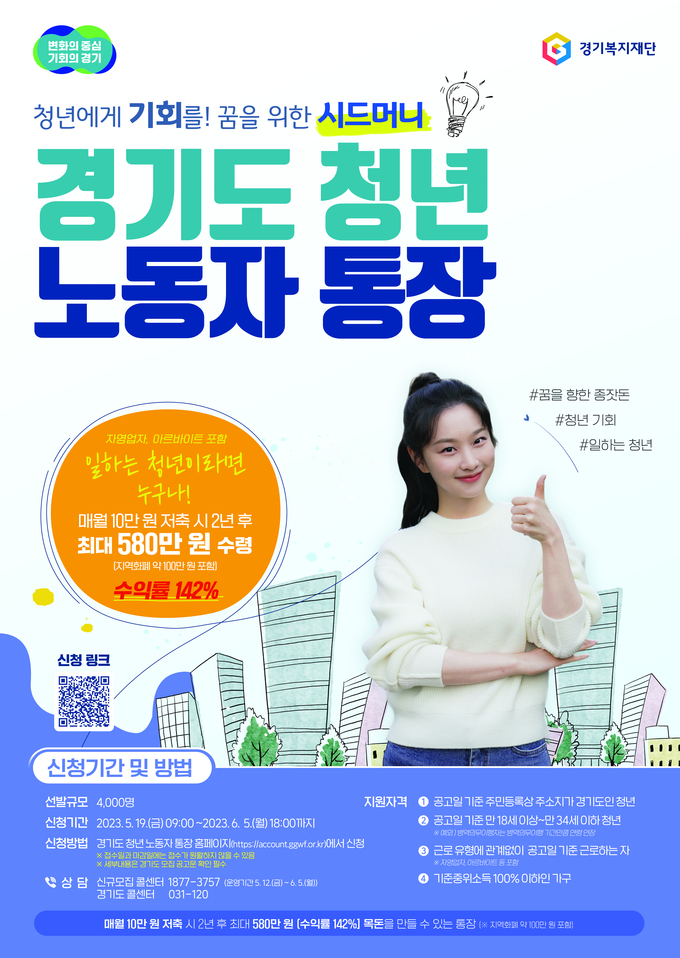 경기도 청년 노동자 통장 포스터. (사진=경기도 제공)