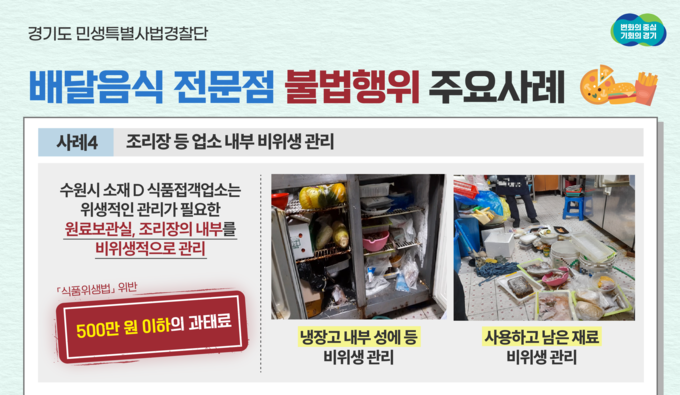 경기도 민생특별사법경찰단 배달음식 전문점 불법행위 주요사례. (사진=경기도 제공)