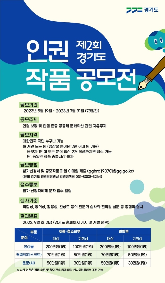 제2회 경기도 인권 작품공모전 포스터. (사진=경기도 제공)