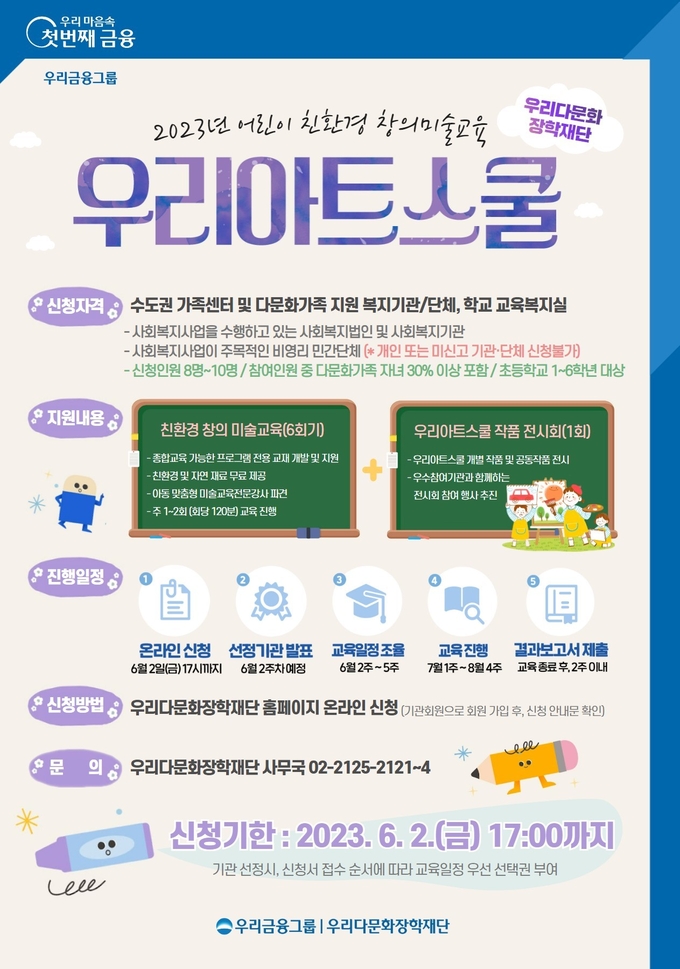 (사진=우리금융그룹 제공)