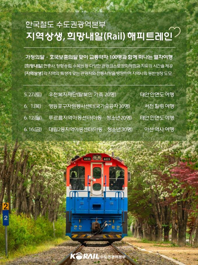 한국철도 수도권광역본부 호국보훈의 달 맞이 ‘지역상생, 희망내일(Rail) 해피트레인’ 시행 포스터. (사진=한국철도 수도권광역본부 제공)