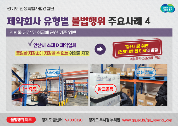 경기도 민생특별사법경찰단(특사경)은 도내 제약회사 사업장 60개소를 대상으로 불법 위험물 저장행위 등을 수사한 결과 위험물안전관리법 위반 13건을 형사입건했다고 24일 밝혔다. (사진=경기도 제공)
