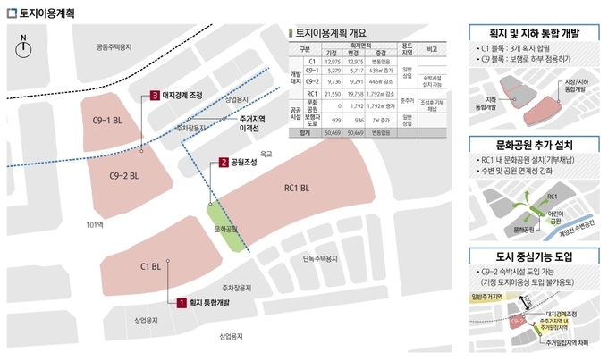 넥스트콤플렉스 위치도. ( 사진 = iH 제공 )