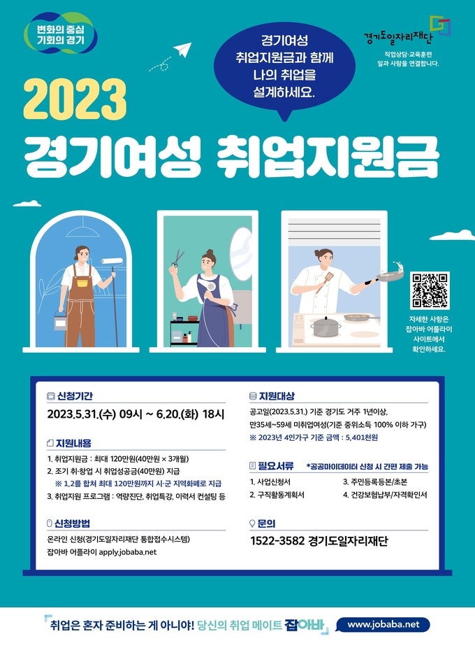 2023 경기여성취업지원금 포스터. (사진=경기도 제공)