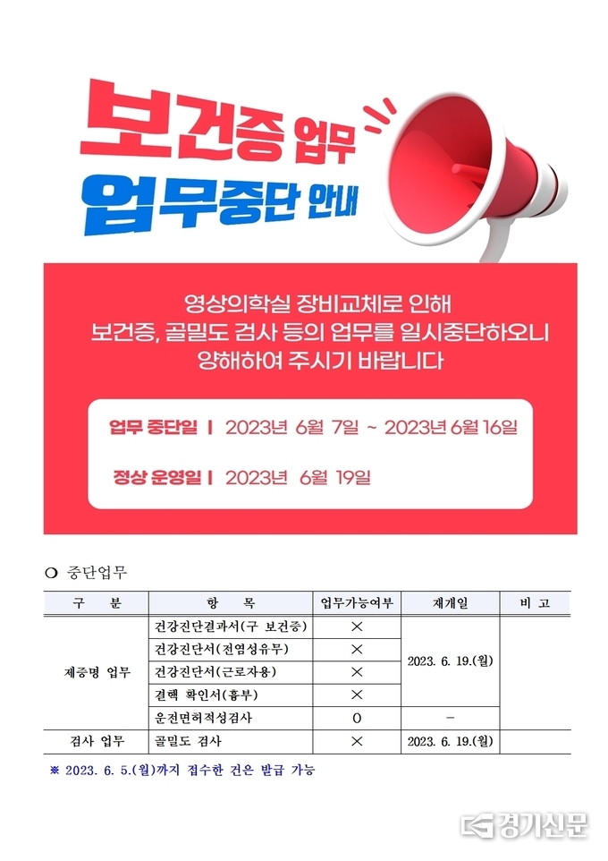 제증명 및 골밀도 검사 업무 일시 중단 안내 유인물. (사진=안성시 제공)
