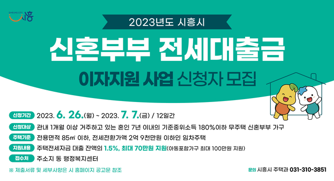 시흥시, 신혼부부전세대출금 이자지원 포스터.(사진=시흥시 제공).