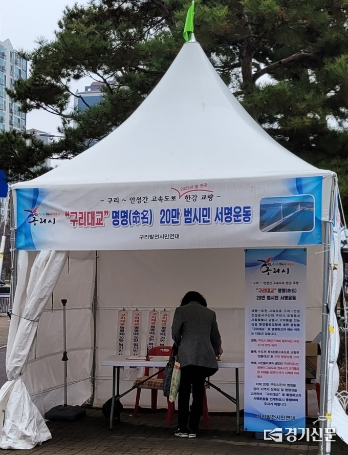 세종-포천고속도로 한강횡단구간에 대한 교량 명칭을 두고 구리시와 서울 강동구의 경쟁 속에 한국도로공사 주재로 관련 회의를 가진데 이어 다시 회의가 열릴 에정이어서 결과에 관심이 쏠리고 있다. 도로공사는 양 지자체의 합의를 수럼한다는 입장이지만 결론이 나지않으면 국가지명위원회 심의를 따르겠다고 밝히고있다. 사진은 한 구리시민이 '구리대교 명명 20만 범시민 서명운동'에 동참해 서명하고 있다. (사진=구리발전시민연대 제공) 