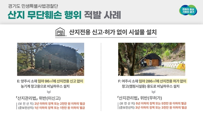 경기도 민생특별사법경찰단 산지 무단훼손 행위 적발 사례. (사진=경기도 제공)