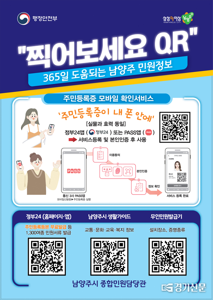 남양주시는 민원 정보를 통합한 QR 홍보물을 제작해 지역 내 아파트 및 마을 게시판, 행정복지센터, 도서관, 체육문화센터 등에 배포함으로써 365일 시민들의 민원 정보 안내와 민원 서비스를 제공하기로 했다. (사진=남양주시 제공)