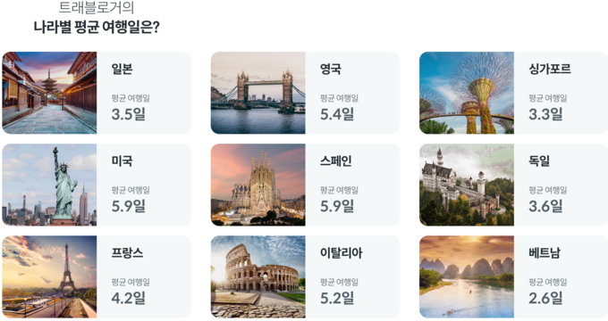 (사진-하나카드 제공)