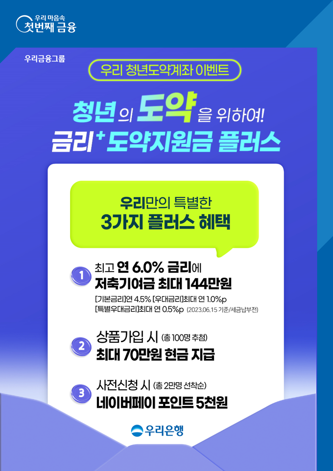 (사진=우리은행 제공)