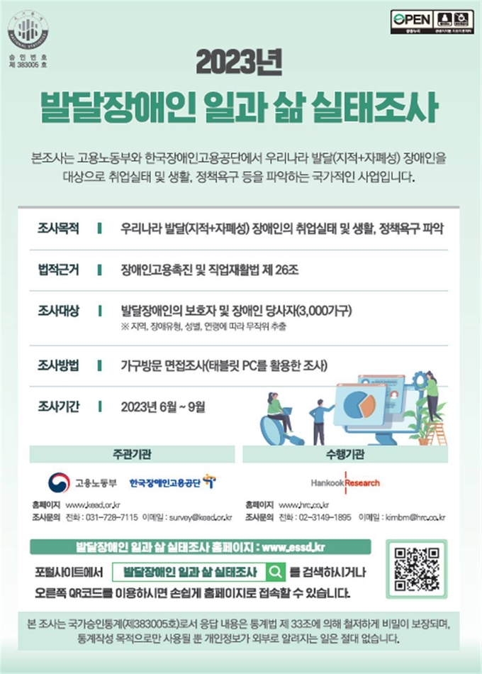 발달장애인 일과 삶 실태조사 포스터. (사진=한국장애인고용공단 제공)