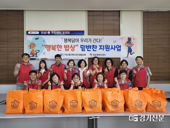 안성1동 지역사회보장협의체가 반찬 나눔 봉사 후 기념촬영을 하고 있다. (사진=안성시 제공)