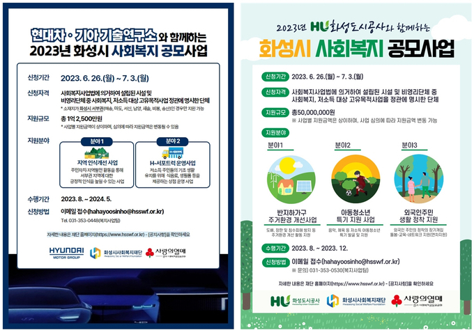 화성시사회복지재단이 2023 화성시사회복지재단 공모사업을 실시한다. (사진=화성시사회복지재단 제공)