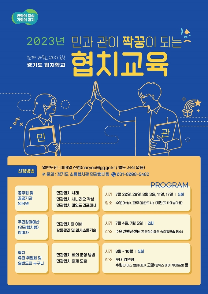 2023년 경기도 협치학교 포스터. (사진=경기도 제공)