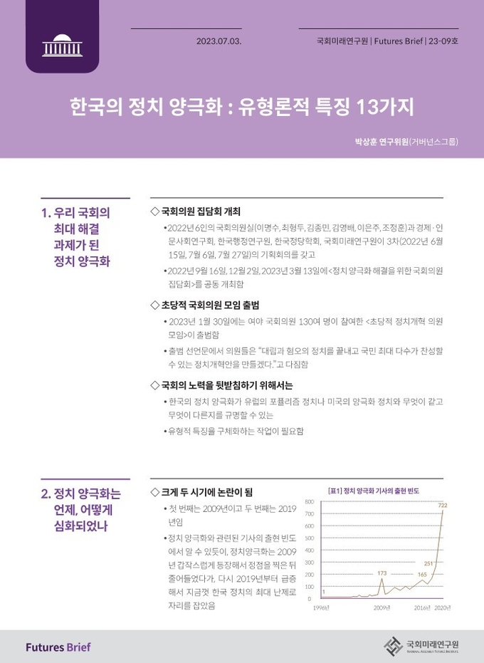 ‘Futures Brief’ 제23-29호(표제: 한국의 정치 양극화: 유형론적 특징 13가지) 표지. (자료=국회미래연구원 제공)