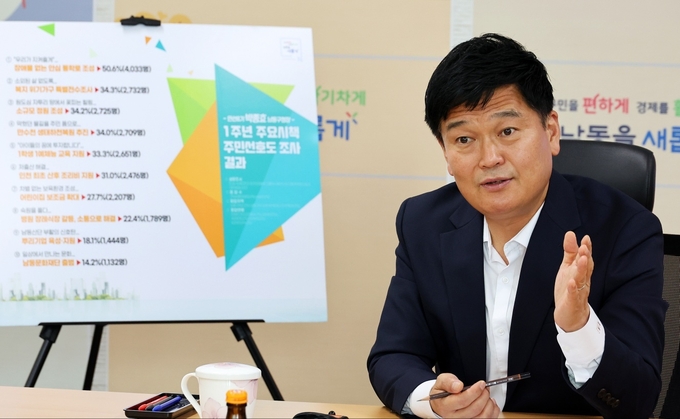 3일 오전 인천 남동구청 기자실에서 박종효 구청장이 기자간담회를 진행하고 있다. ( 사진 = 남동구 제공 )