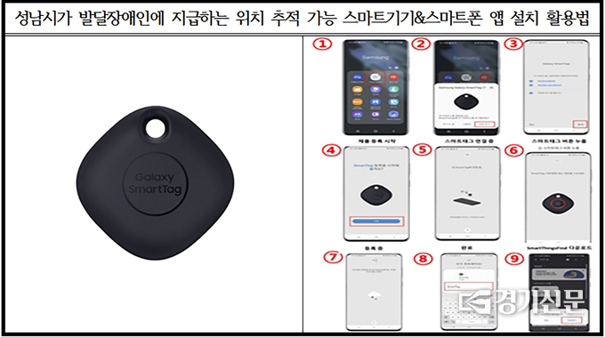 달장애인에 지급하는 위치 추적 가능 스마트 기기&스마트폰 앱 설치 활용법. (사진=성남시 제공)