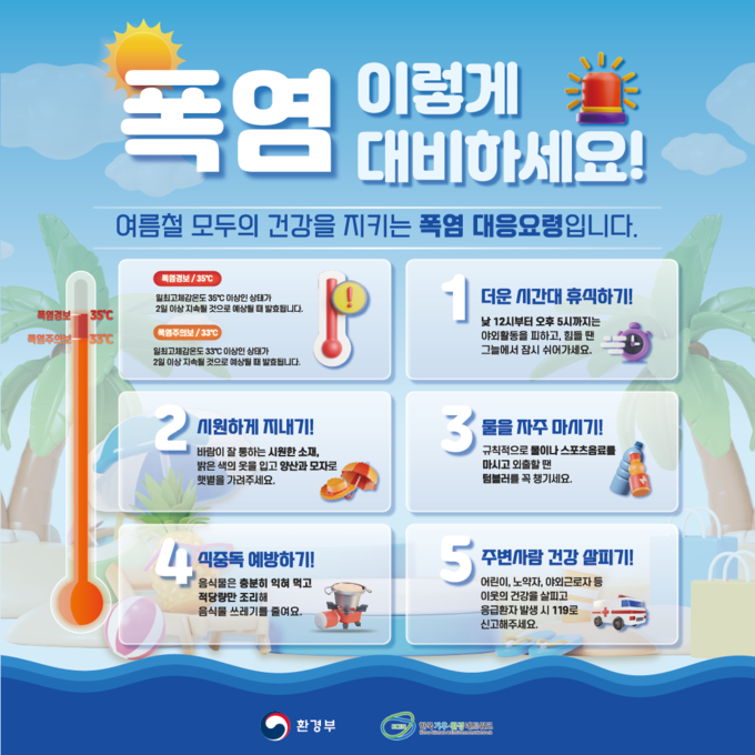 폭염대비 요령. ( 사진 = 인천시 제공 )