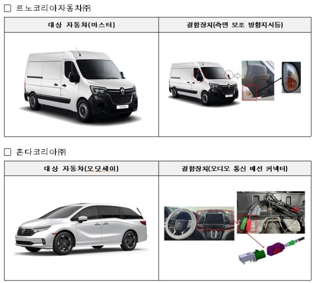 리콜 대상 차종 중 일부인 르노 마스터·혼다 오딧세이. (자료=국토부 제공)