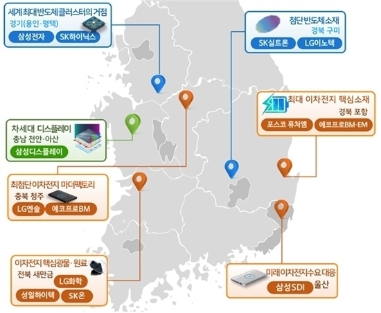 (사진=산업통상자원부 제공)