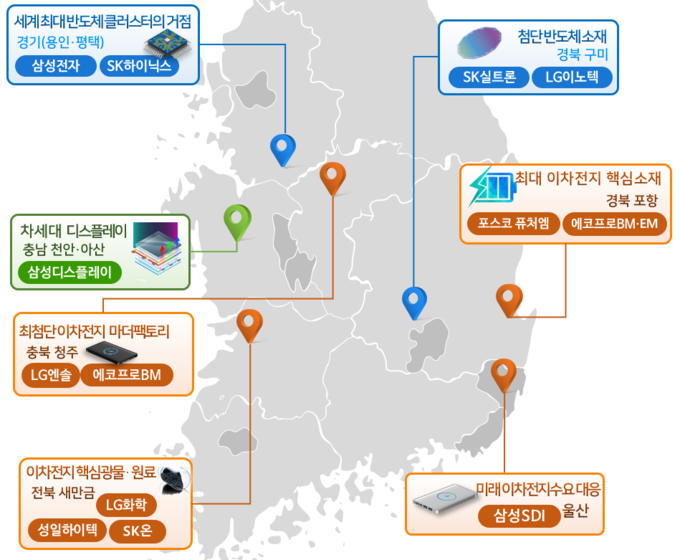 국가첨단전략산업 특화단지 지정안. ( 사진 = 산업통상자원부 제공 )